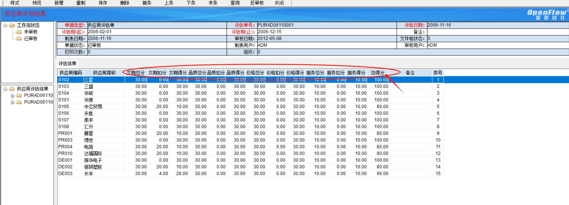 深圳傲鹏ERP采购管理